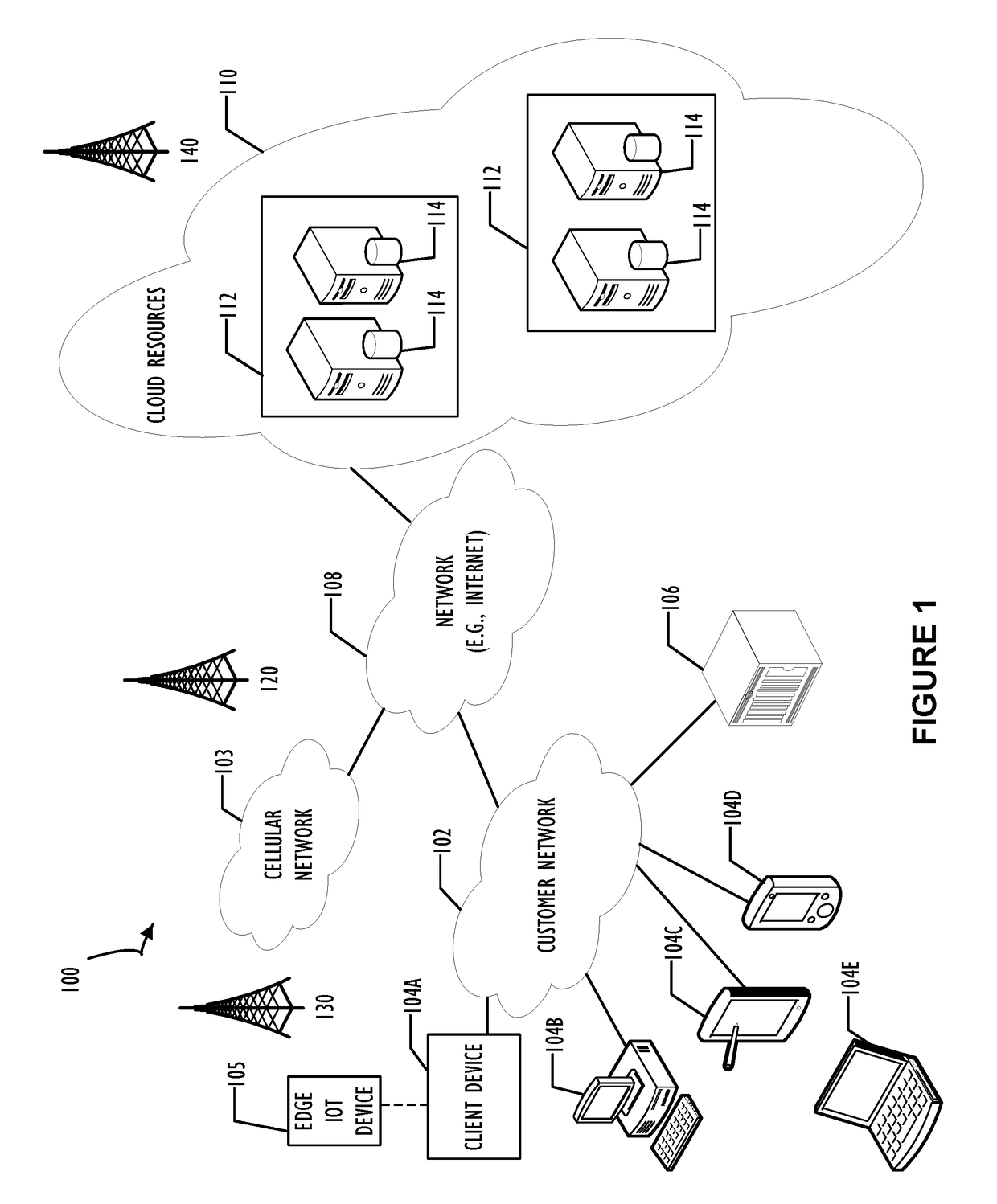 Webpage analytics and control