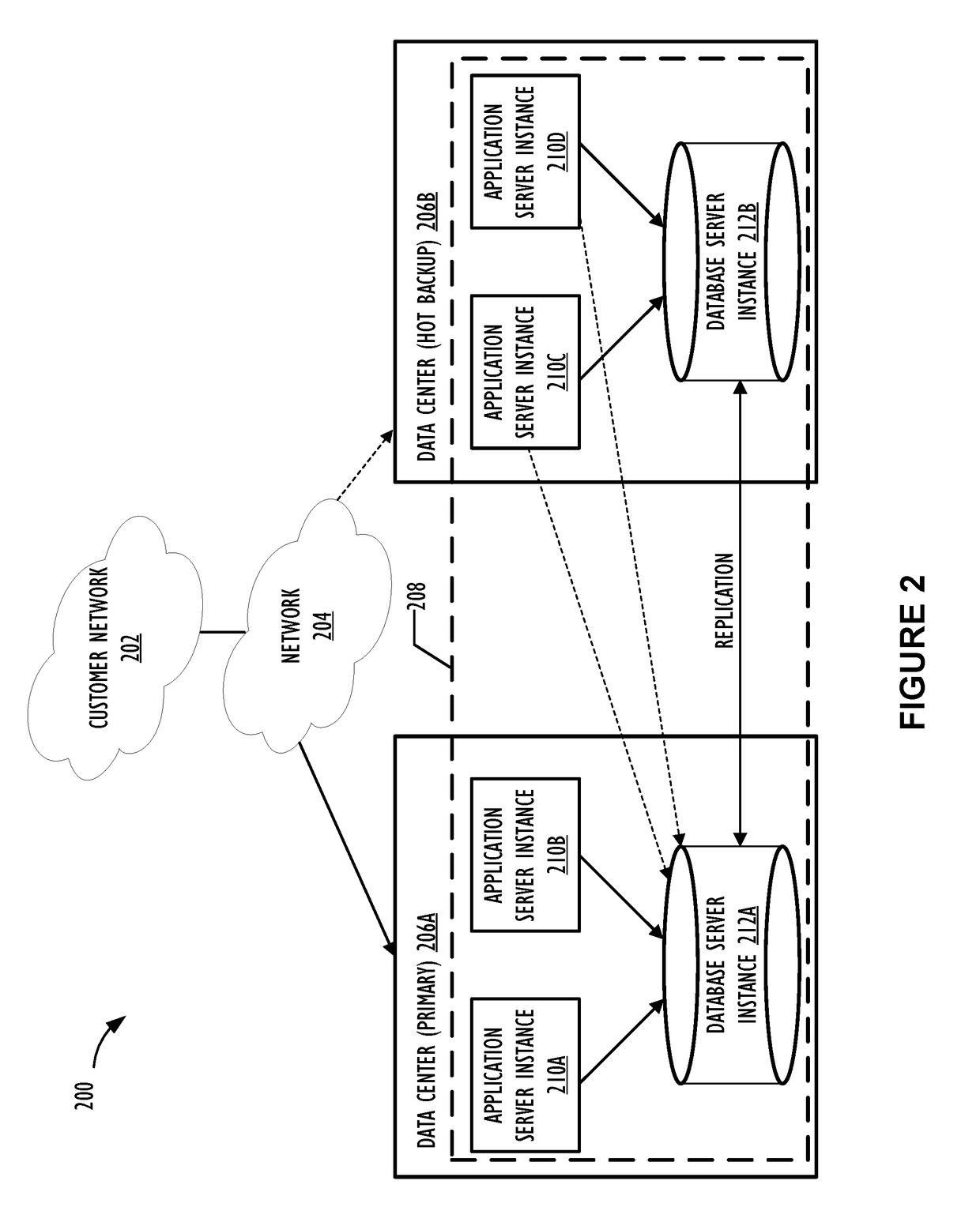 Webpage analytics and control