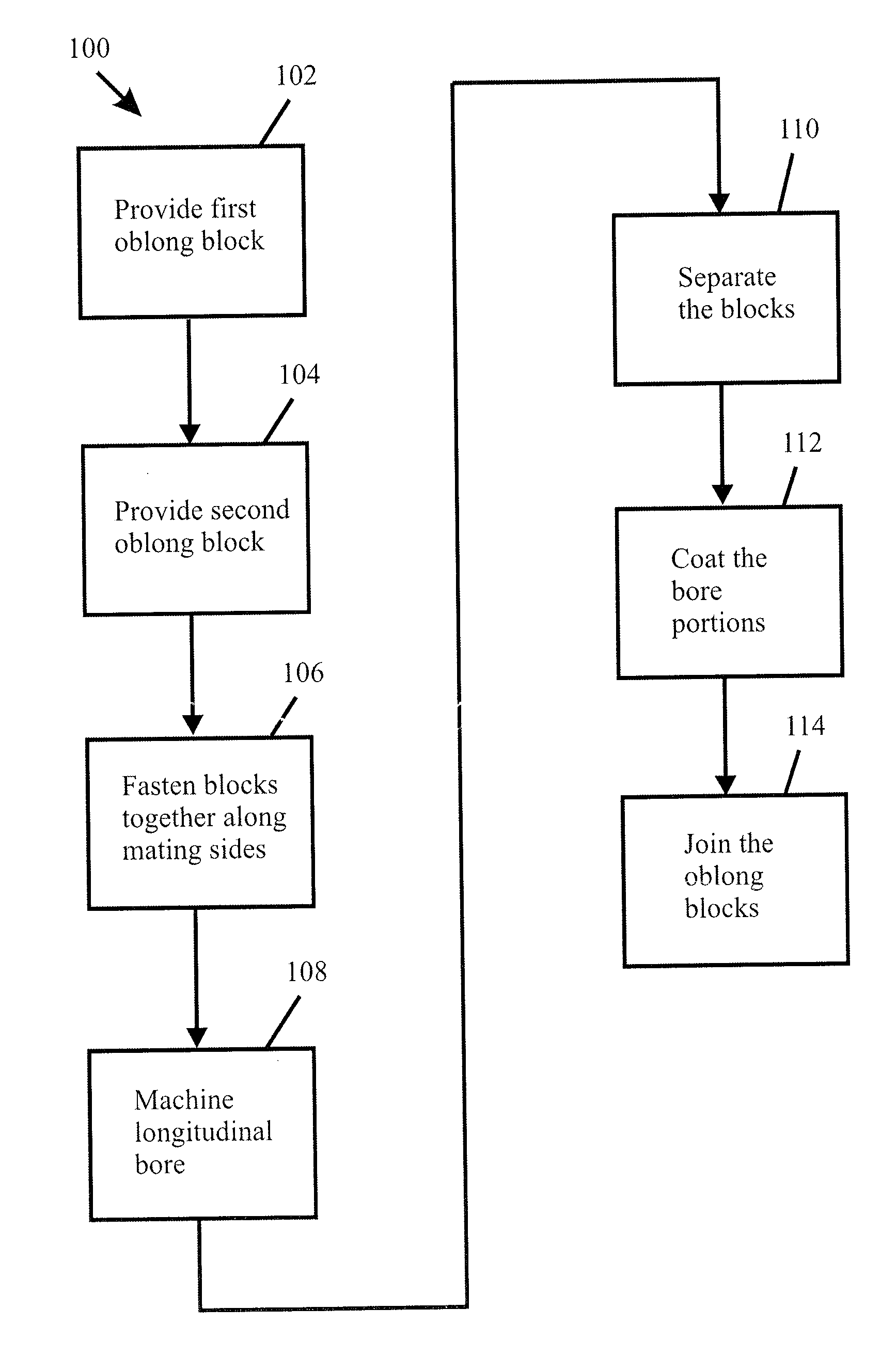 Method for preparing abrasive waterjet mixing tubes