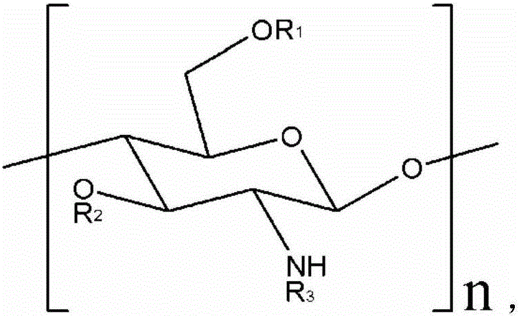 Applications of carboxymethyl chitosan to preparation or screening of products for antiallergic treatment