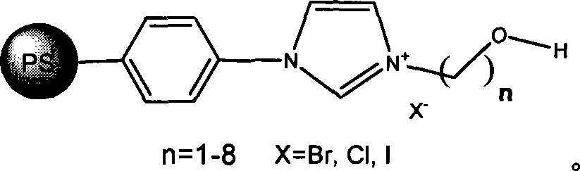 Method for preparing cyclic carbonates from carrying hydroxyl ionic liquid