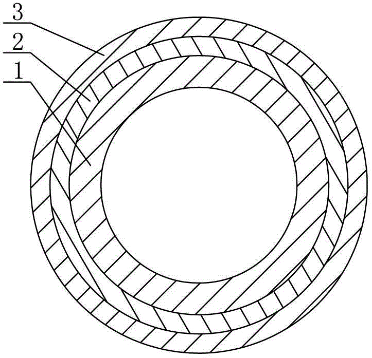 Double-layer epoxy resin coating reinforcing steel bar