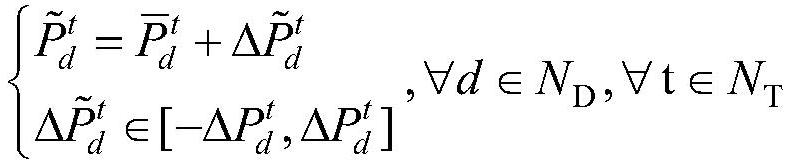 Robust optimization evaluation method for reference power grid considering load uncertainty