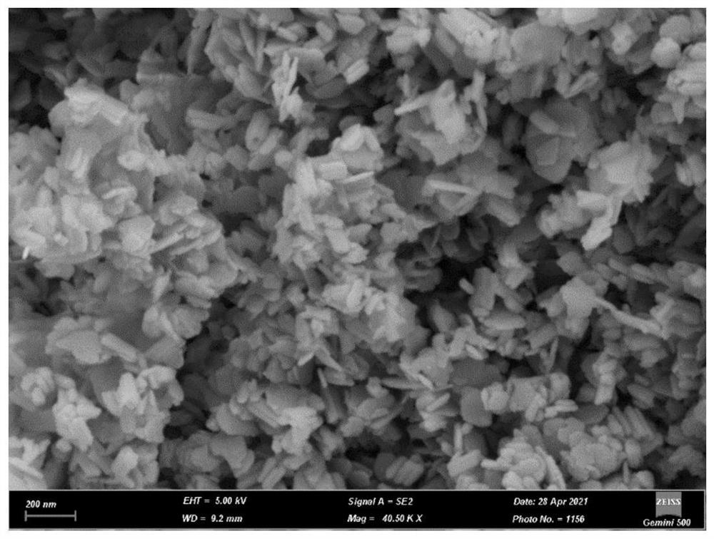 Treatment method for regulating and controlling morphology and particle size of oxysulfide fluorescent powder through laser irradiation