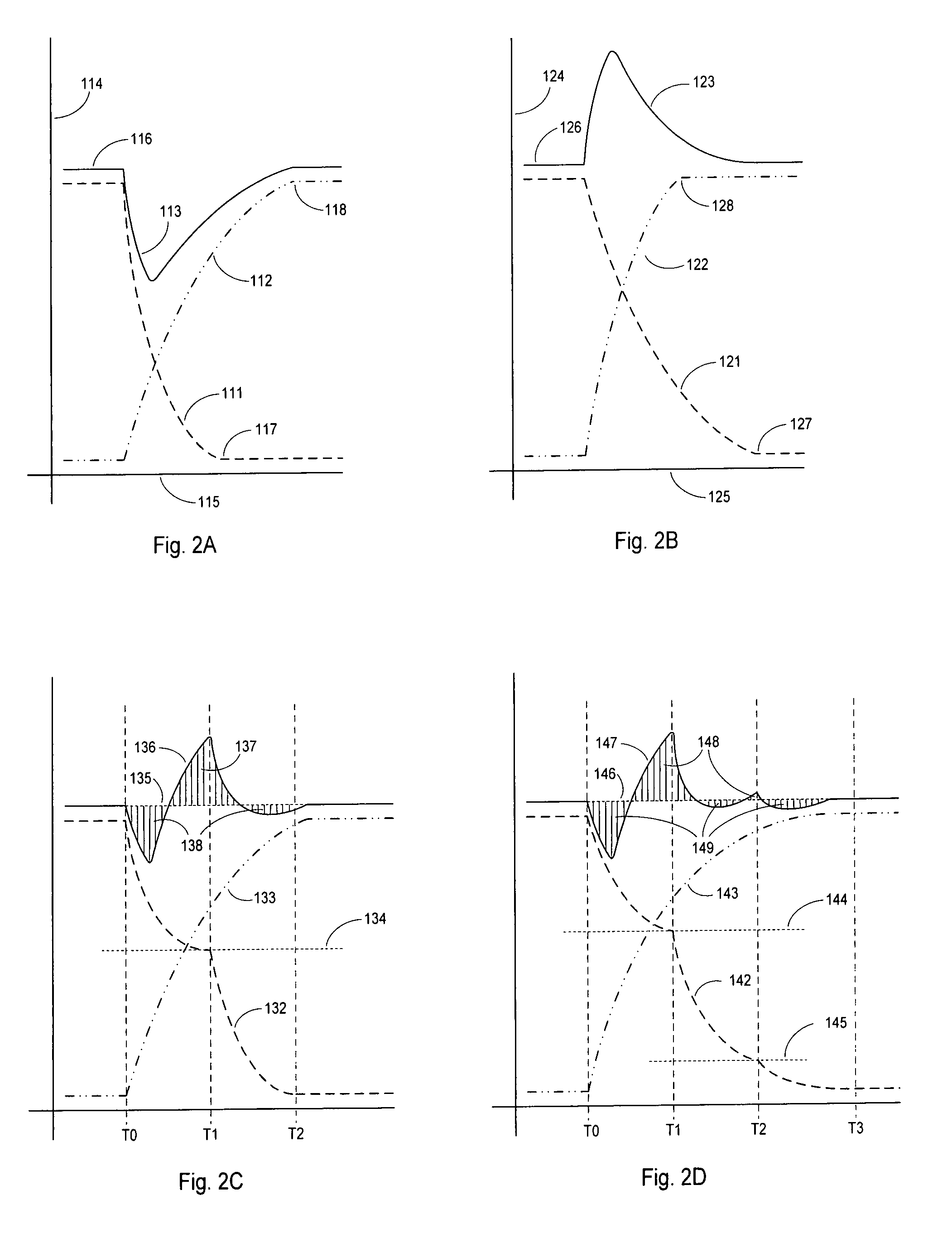 Compensation for display device flicker