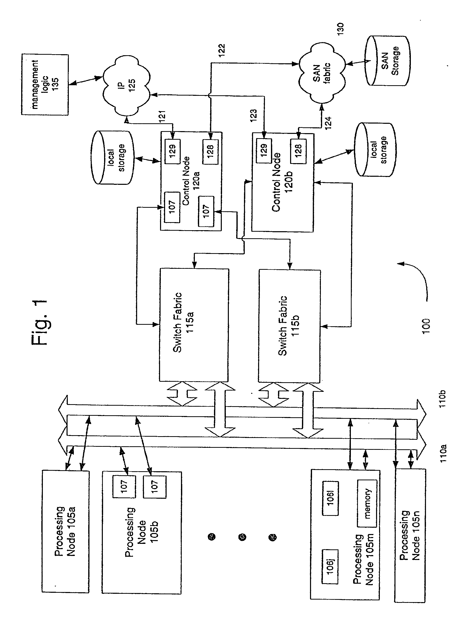 Service clusters and method in a processing system with failover capability