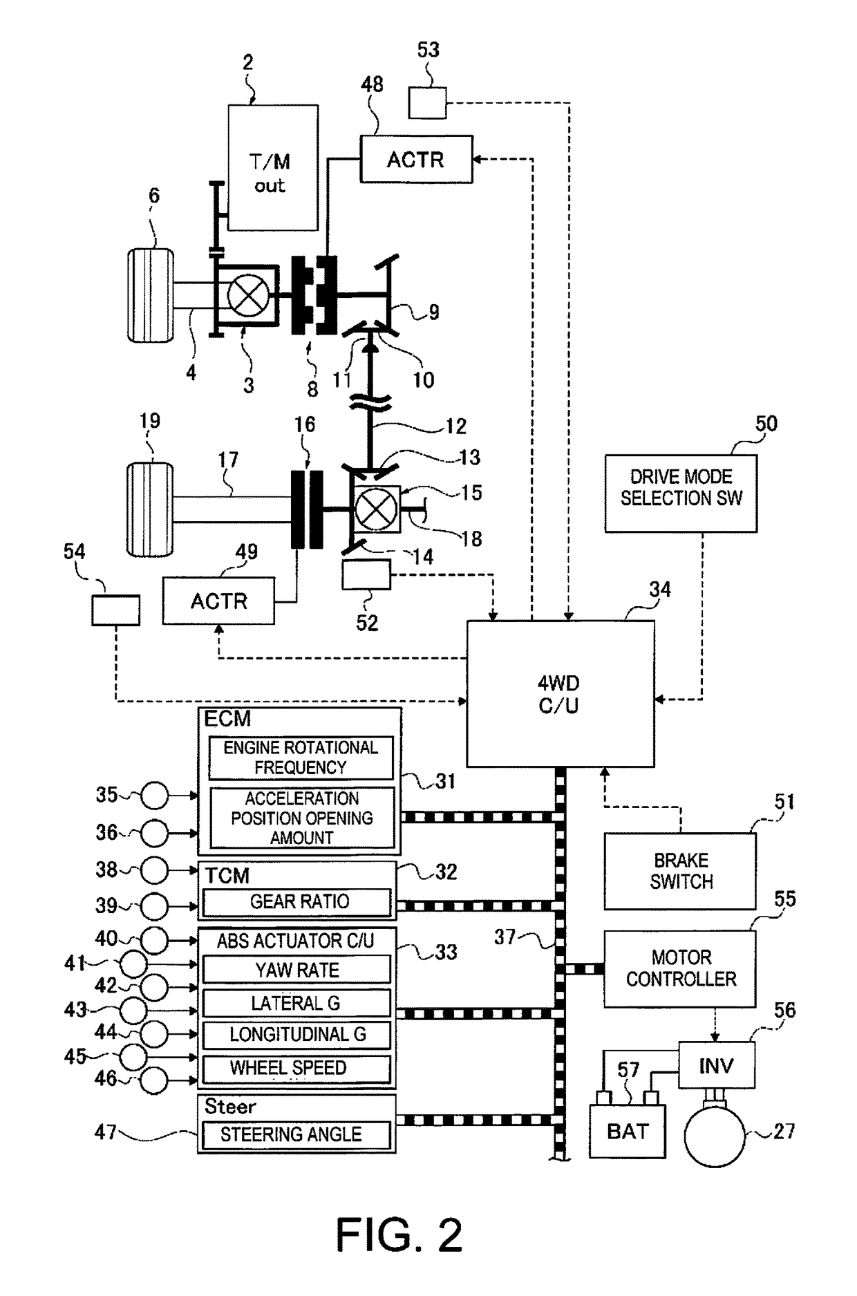 Clutch control device for four-wheel drive vehicle