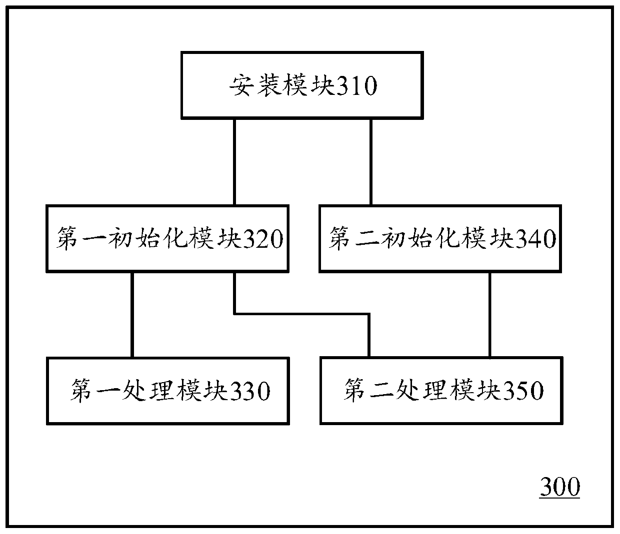 Plug-in construction method, system and server for web application