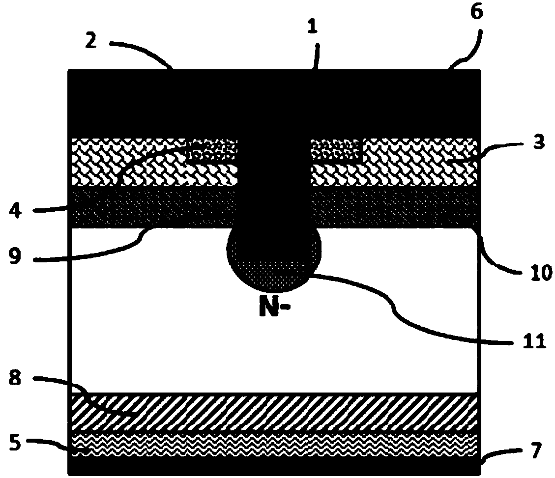 Groove-type IGBT and preparation method thereof