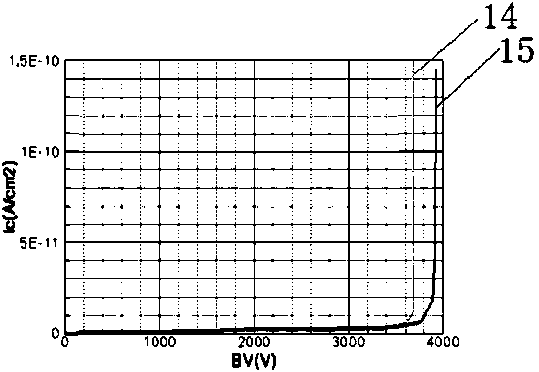 Groove-type IGBT and preparation method thereof