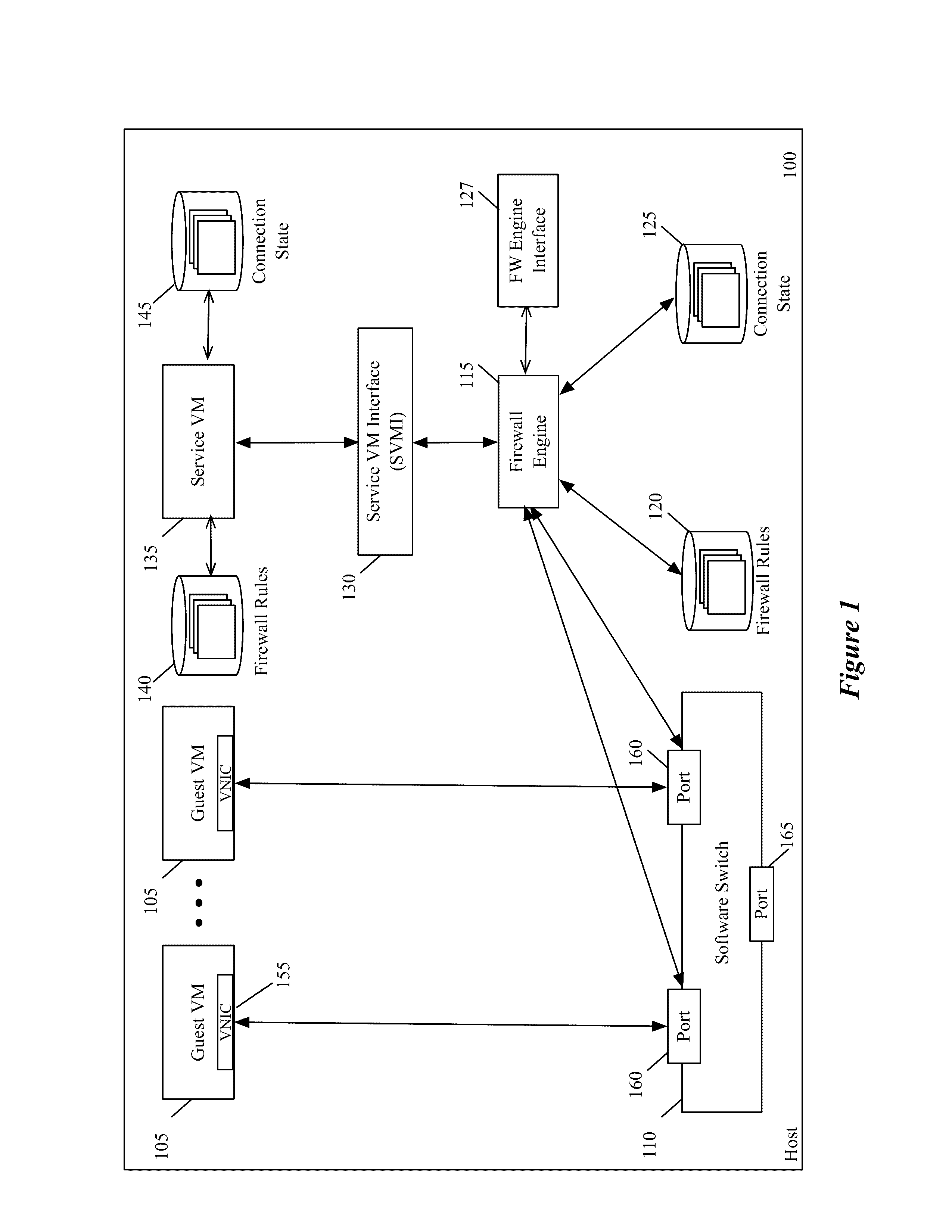 Method and apparatus for integrating a service virtual machine