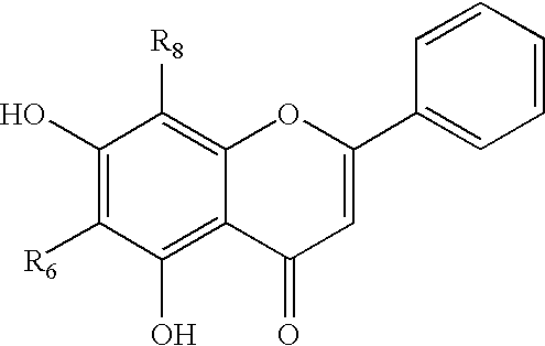 Cyclin-dependent protein kinases inhibitors of scutellaria flavonoid organic amine derivatives, synthesis and use thereof