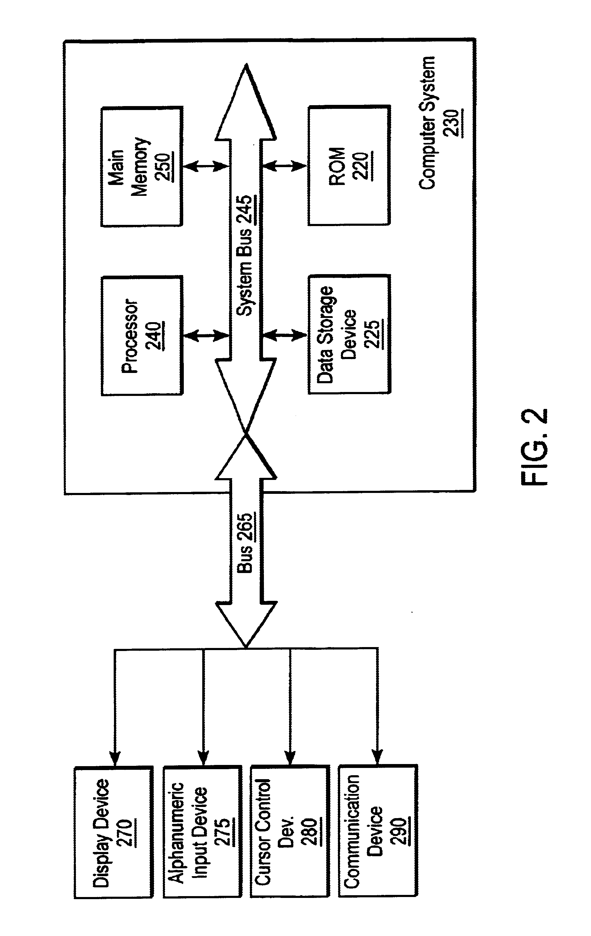 Method and apparatus for open data collection