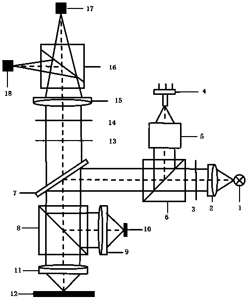 Synchronous polarization phase shift focus measurement system based on Linnik type interference microscope