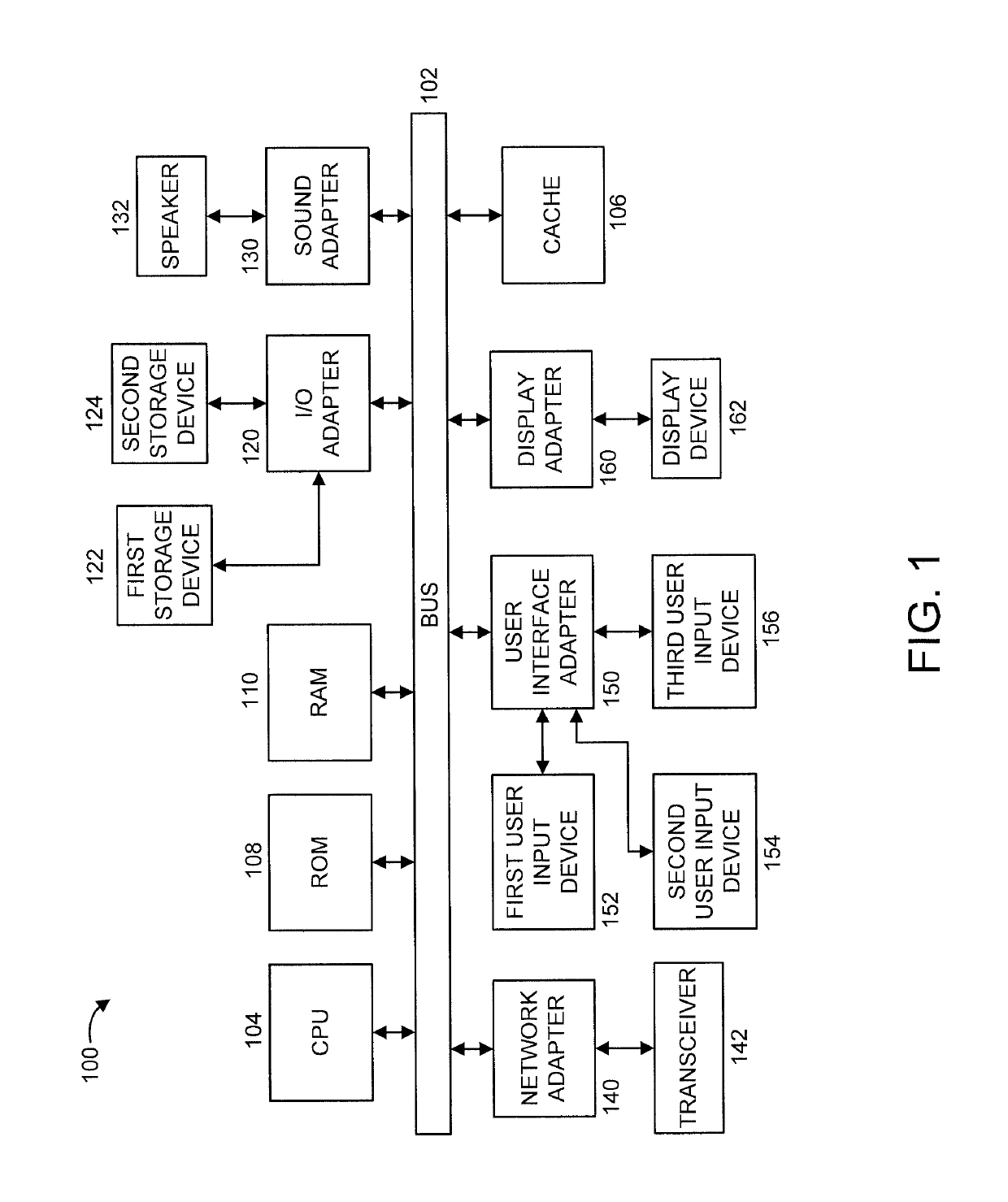 Enabling technologies for LTE on unlicensed spectrum