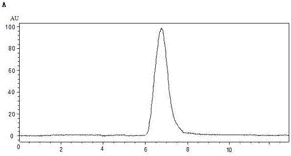 Radix arnebiae polysaccharides and application thereof to preparation of anti-complement drugs