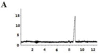 Radix arnebiae polysaccharides and application thereof to preparation of anti-complement drugs