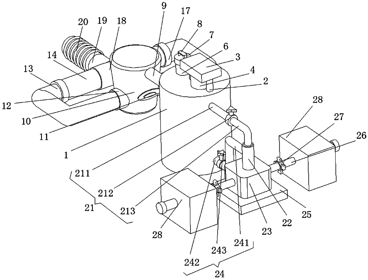 Domestic waste gas purification treatment device