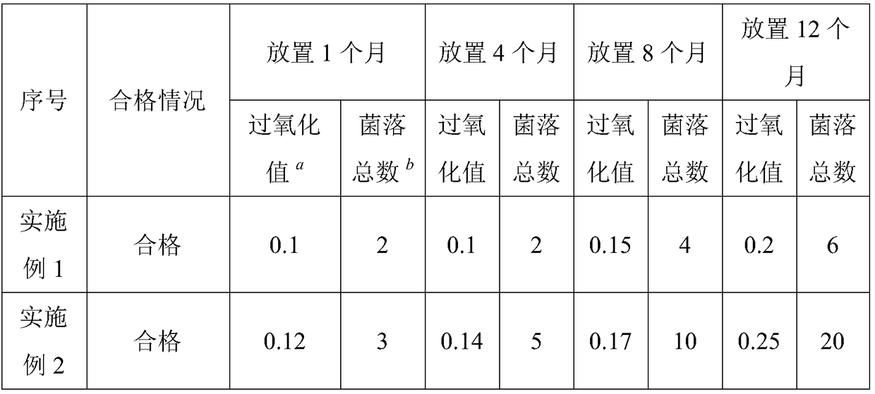 Casein-based packaging film, preparation method thereof and application of casein-based packaging film in preservation of cured meat