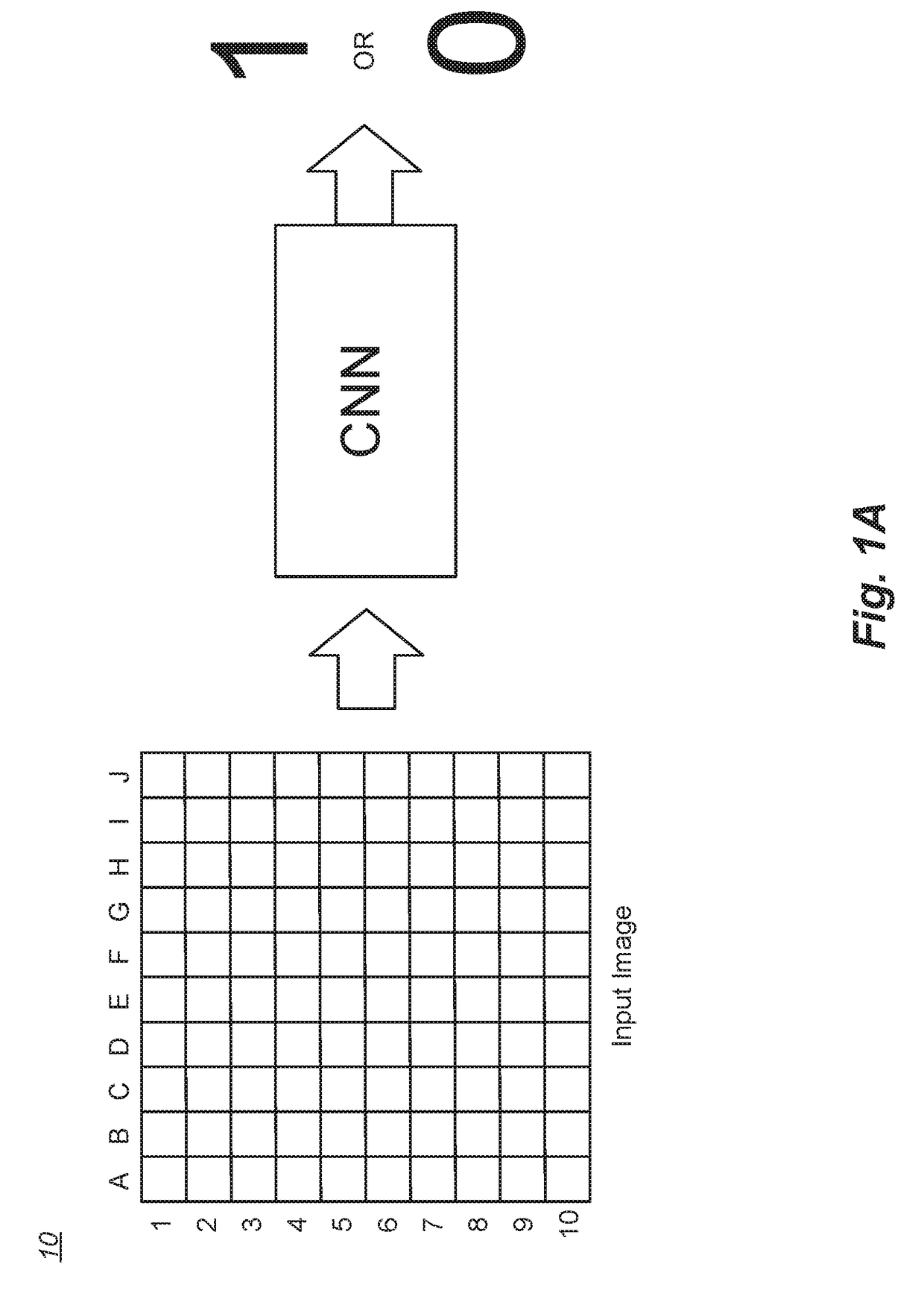 Deep convolutional network heterogeneous architecture