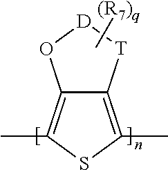 Solid Electrolytic Capacitor for Use in Extreme Conditions