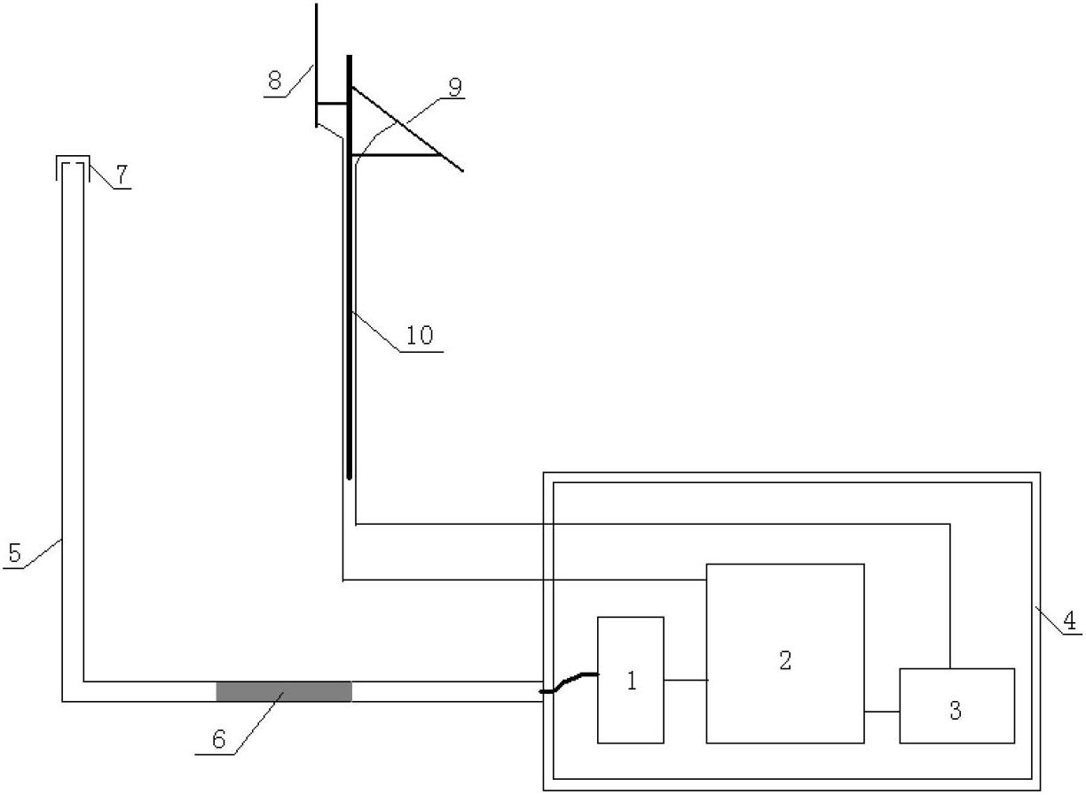 High-precision air pressure automatic measuring device