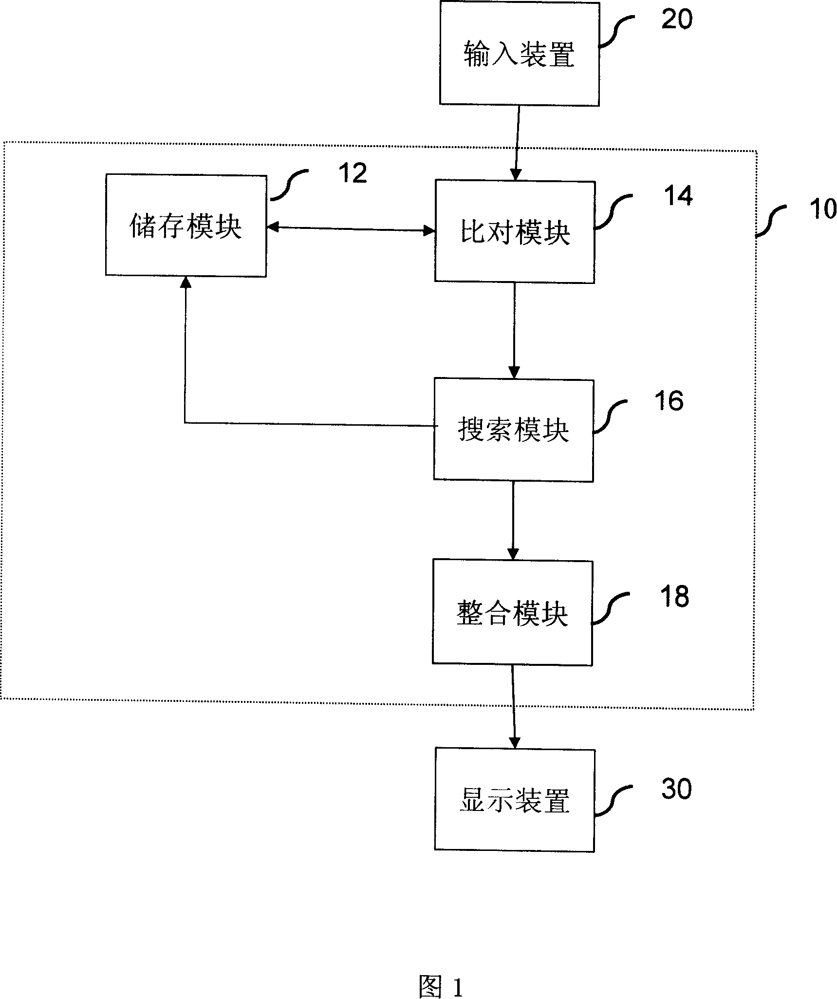 System and method for quickly inquiring foreign language words