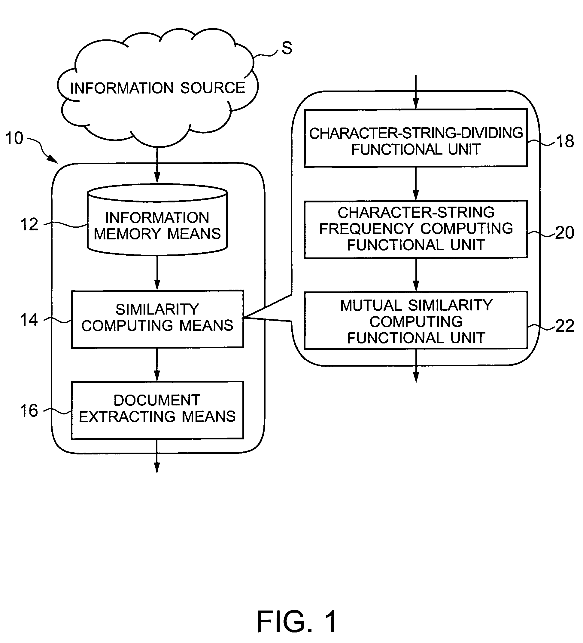 Document extracting device, document extracting program, and document extracting method