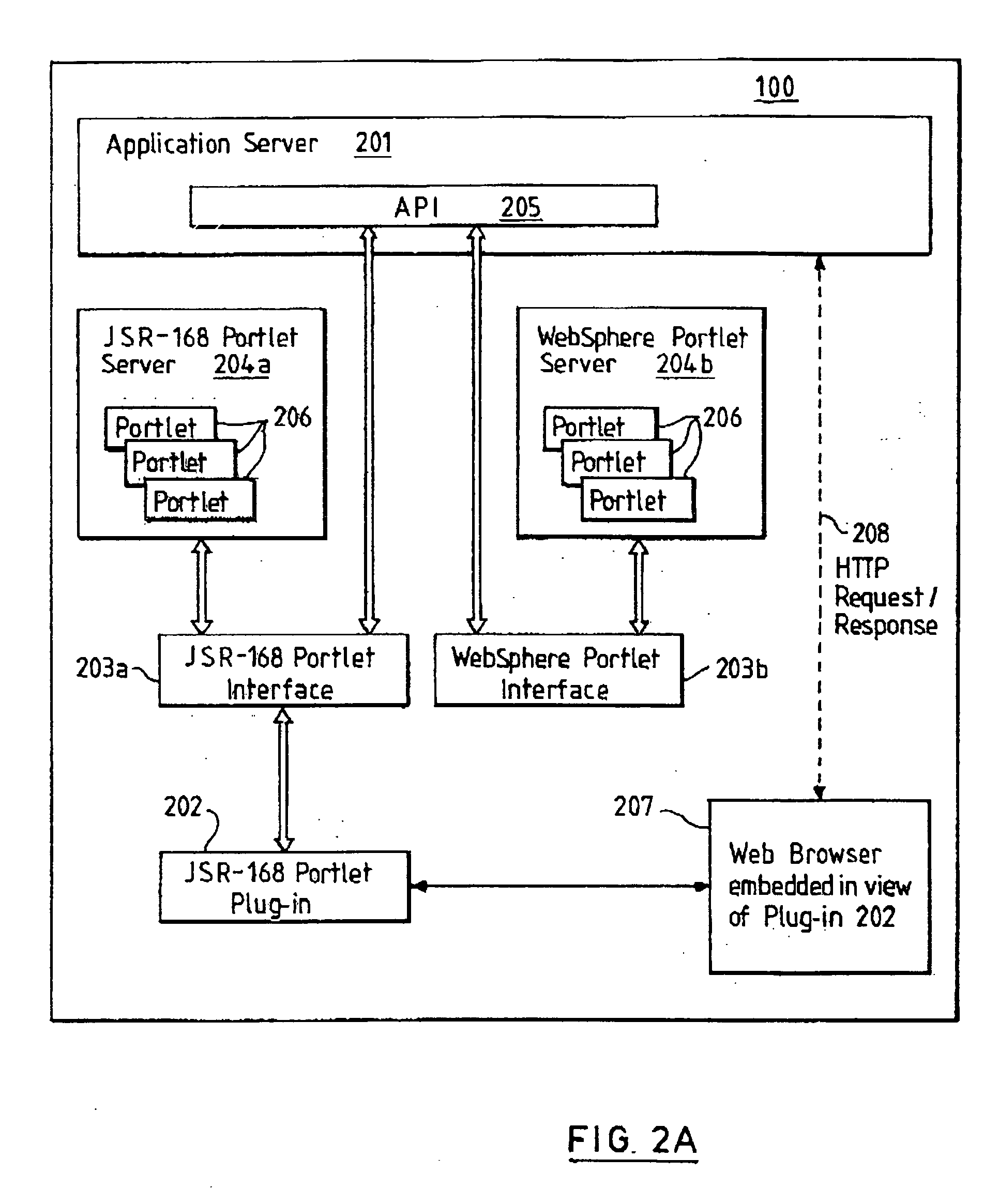 Data sharing system, method and software tool