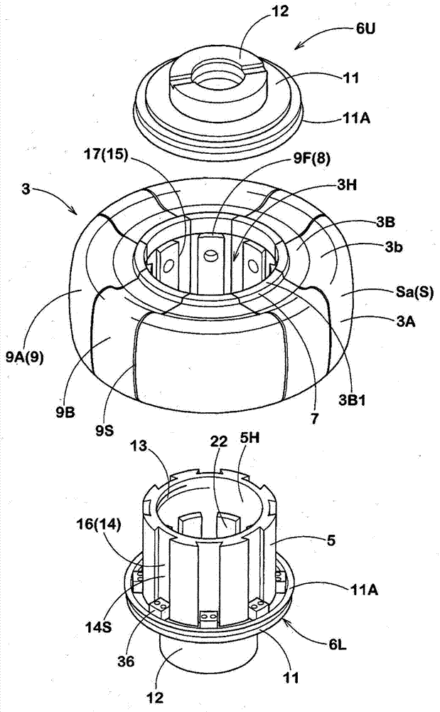 rigid core