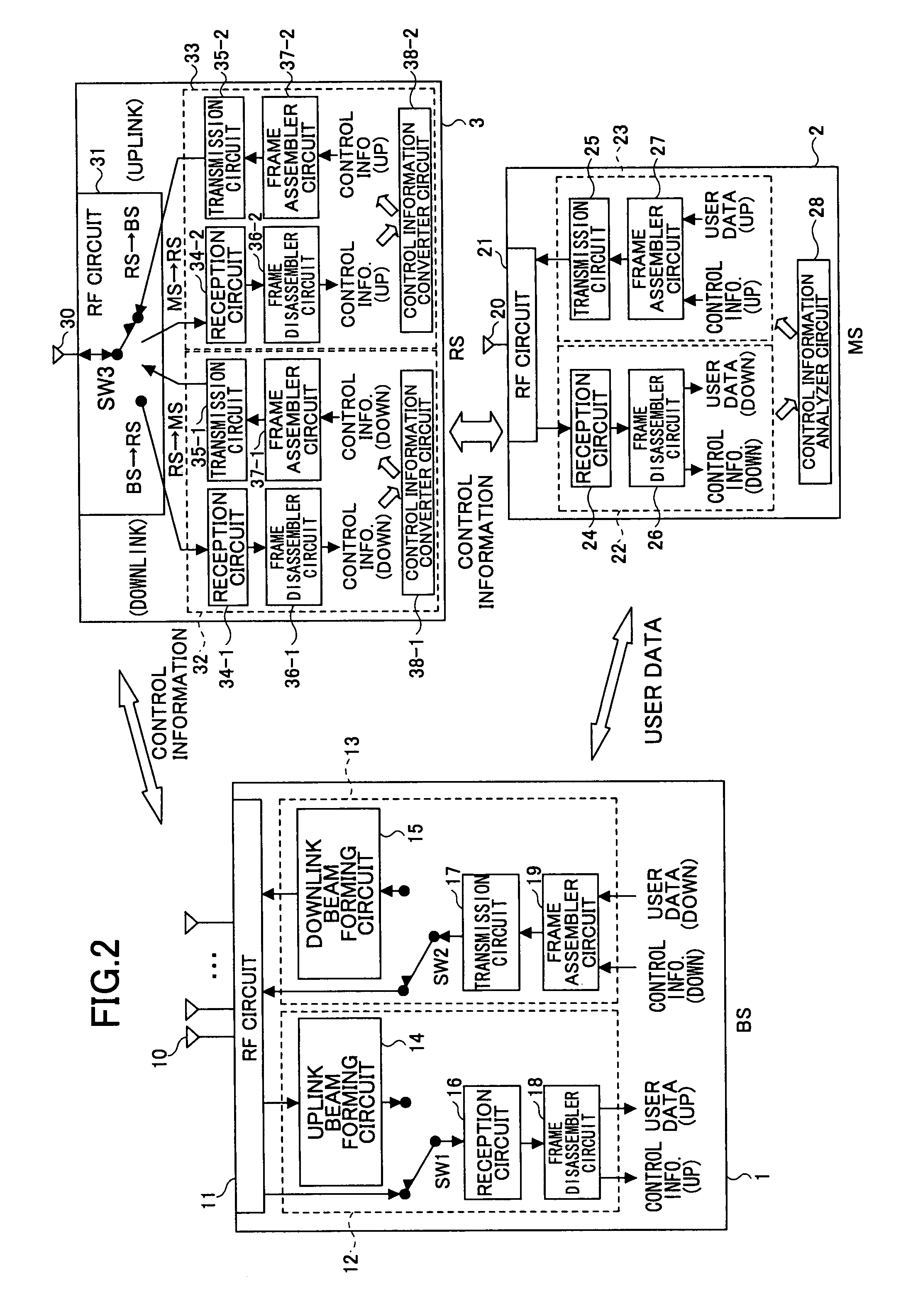 Radio communications system and antenna pattern switching