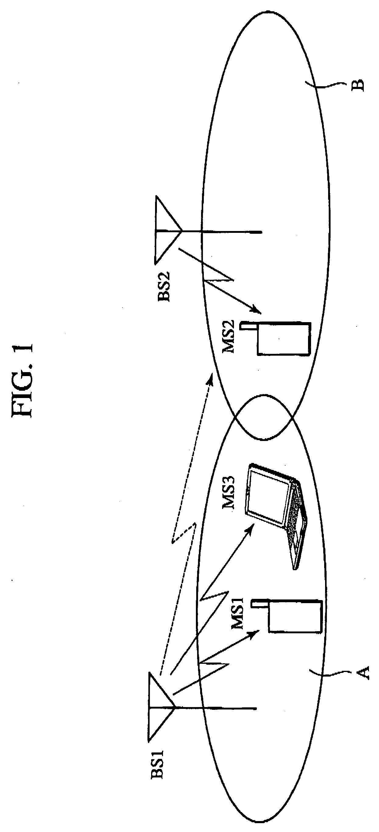 Packet communication system, packet communication method, base station, mobile station, controller and packet communication program