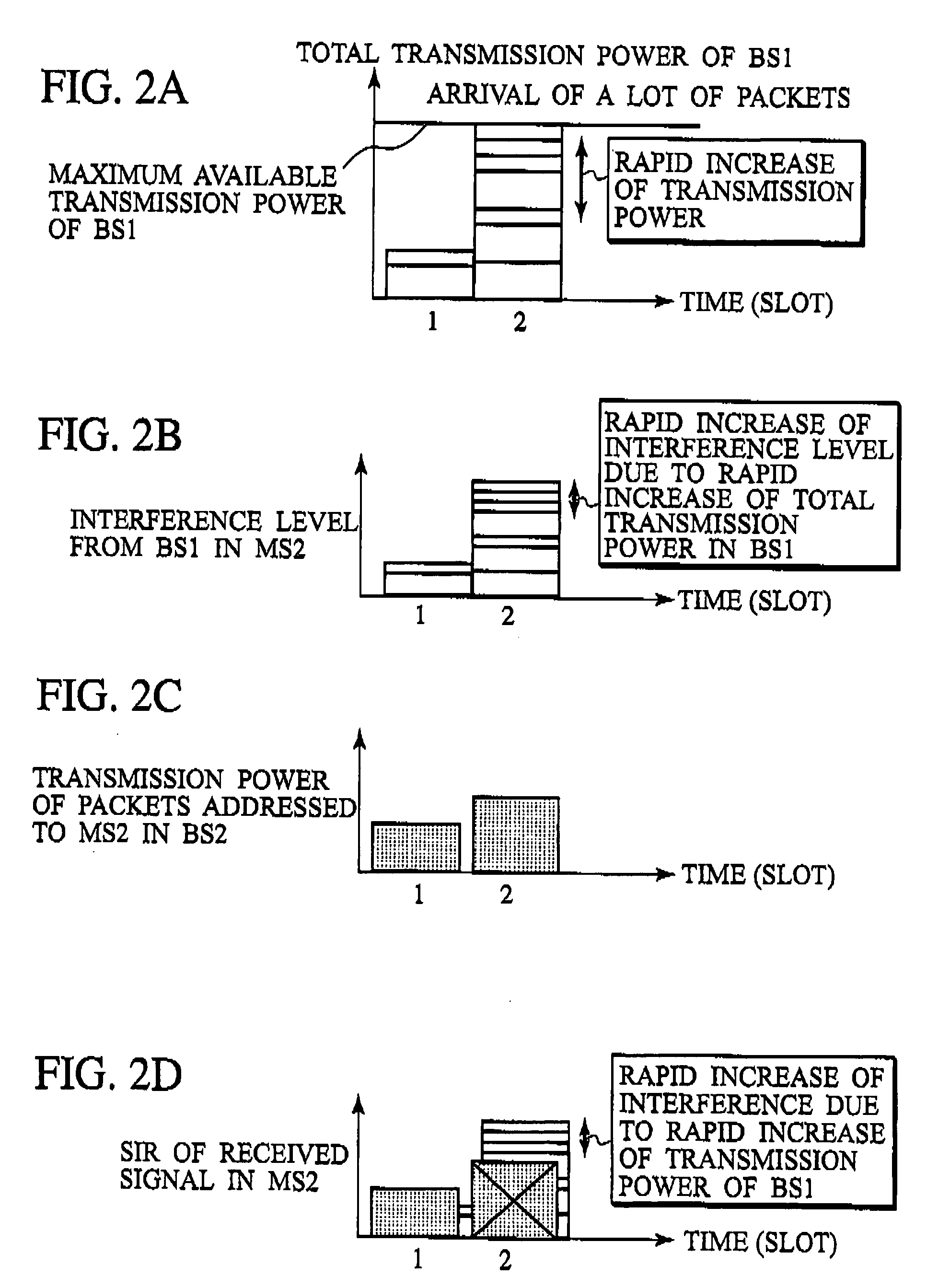 Packet communication system, packet communication method, base station, mobile station, controller and packet communication program