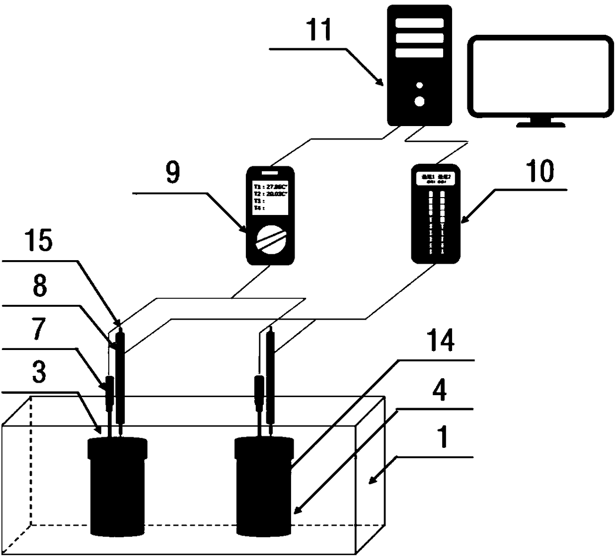 Device and method for measuring free variation of volume of cement paste under programmable temperature control