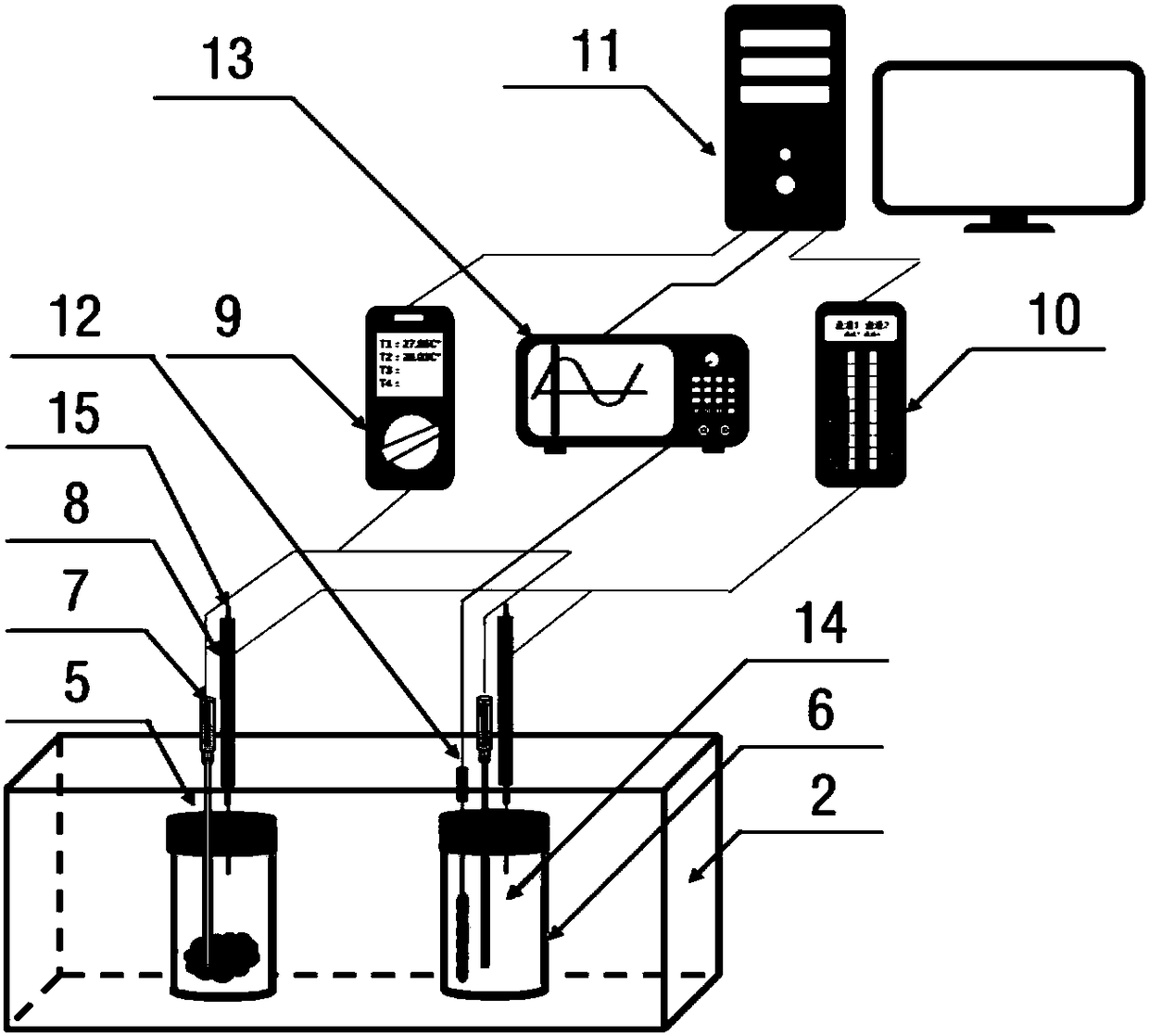 Device and method for measuring free variation of volume of cement paste under programmable temperature control