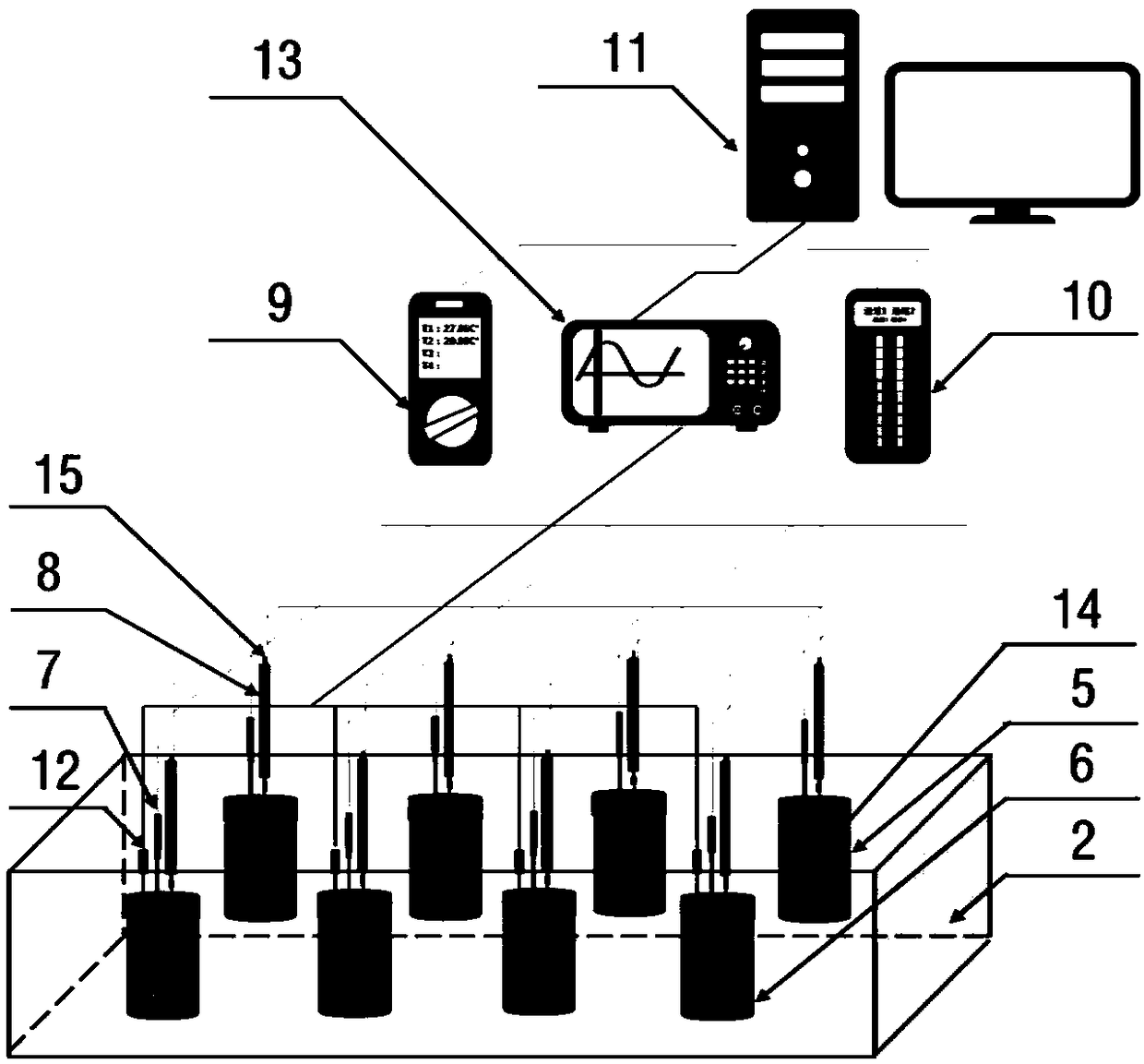 Device and method for measuring free variation of volume of cement paste under programmable temperature control