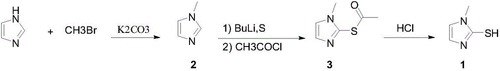 Preparation method of 2-sulfydryl-1-alkyl imidazole