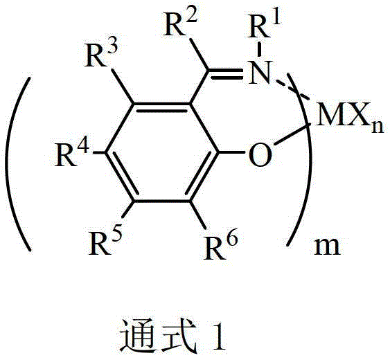 Supported non-metallocene catalyst used for ethylene polymerization