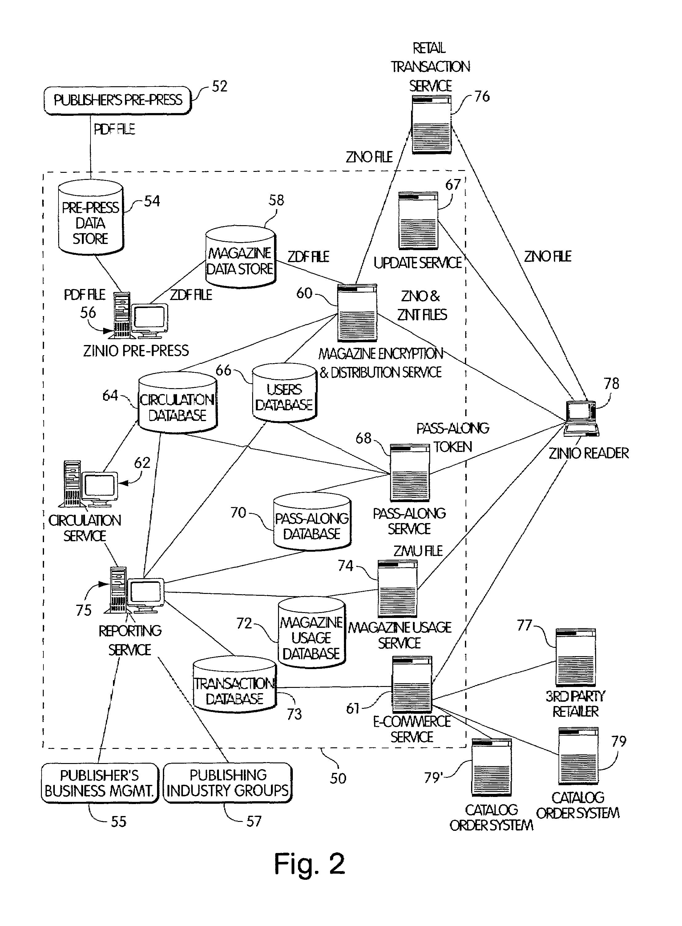 Systems and methods for distributing and viewing electronic documents