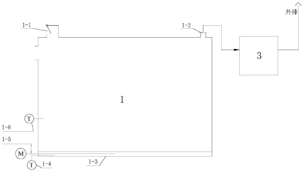 Waste gas treatment device used in kitchen waste biochemical treatment equipment