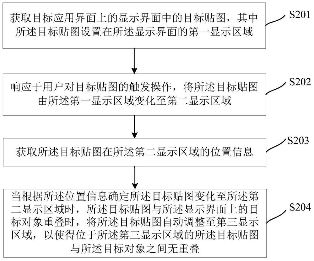 Map adjusting method and related device