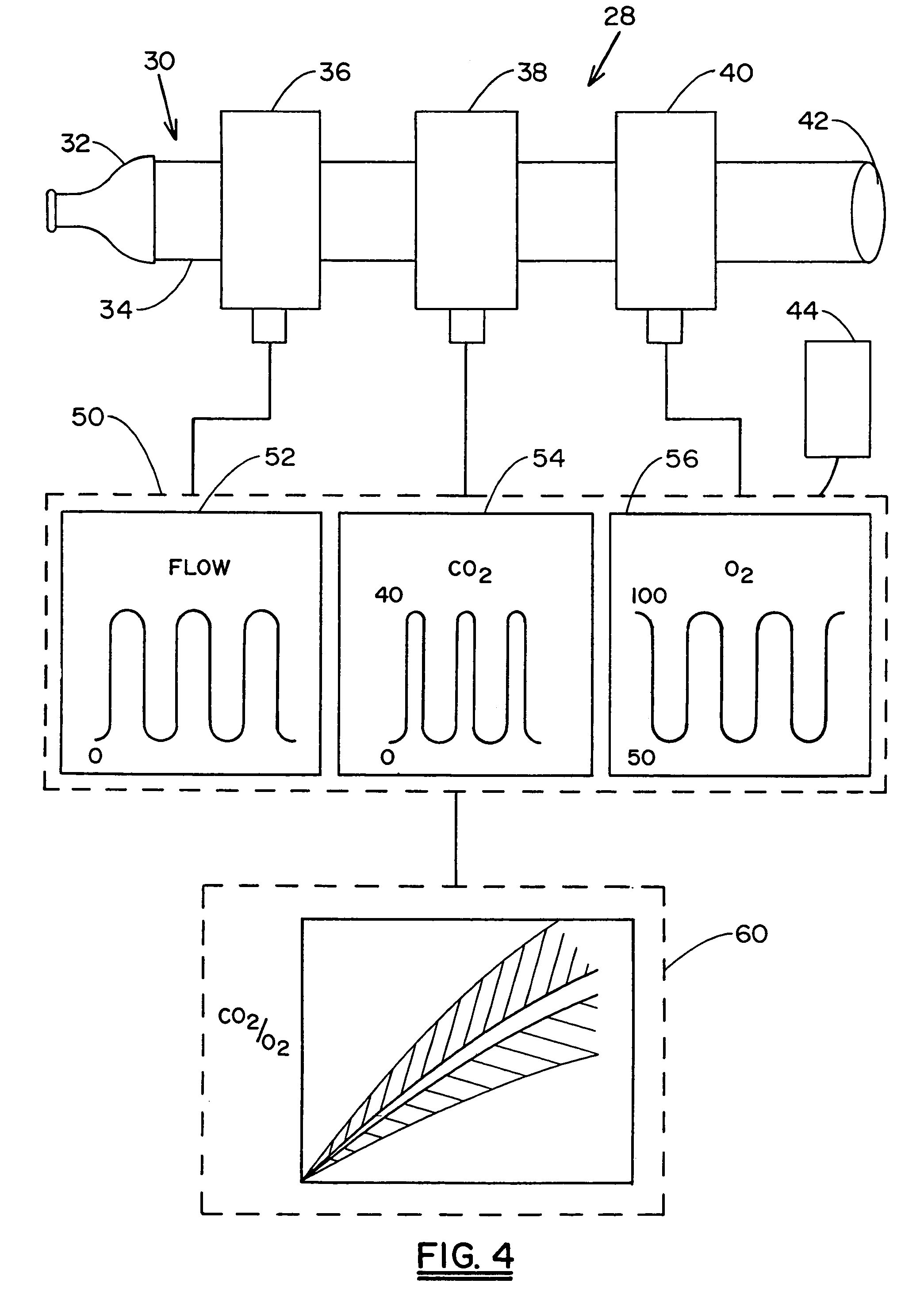 Non-invasive device and method for the diagnosis of pulmonary vascular occlusions