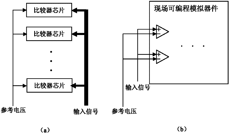 A Miniaturized Digital Large-Scale Sensor Array Shock Monitoring System