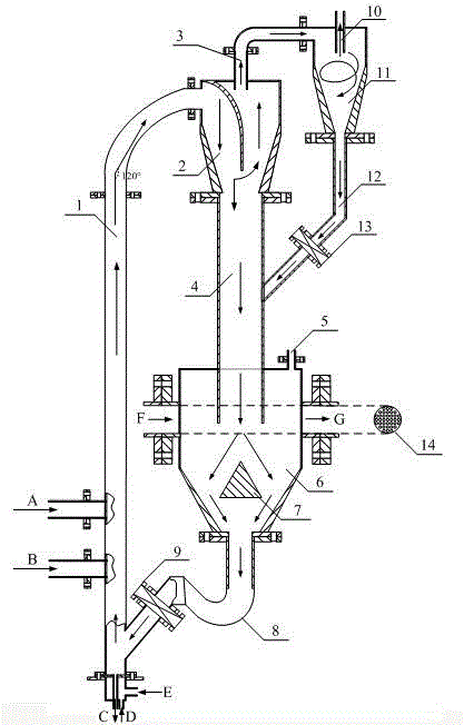 Device and method for separating CO2 by circulating fluidized bed chemical looping-combustion of coal and combustible solid waste