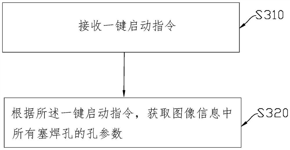 Automatic welding method and equipment for embedded part and storage medium