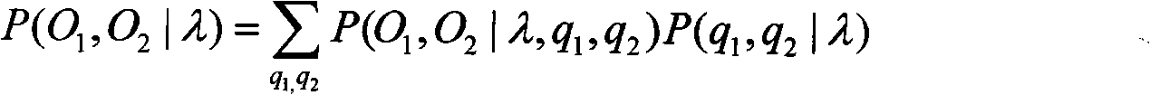 Modeling method for enhancing expressive force of text-to-speech (TTS) system