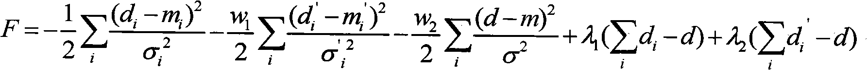 Modeling method for enhancing expressive force of text-to-speech (TTS) system