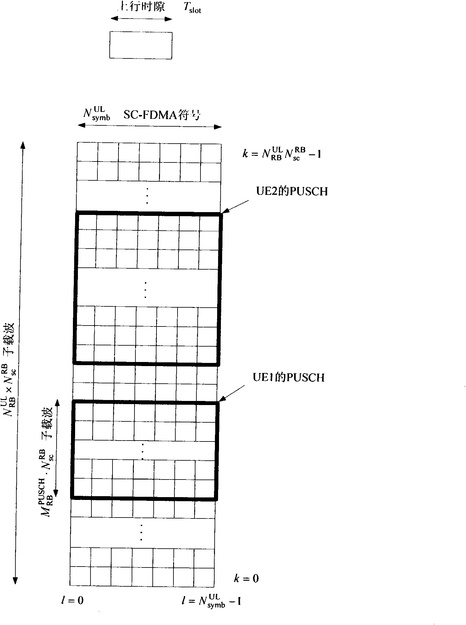 Indicating method and base station, decoding method and terminal for wireless channel resource allocation