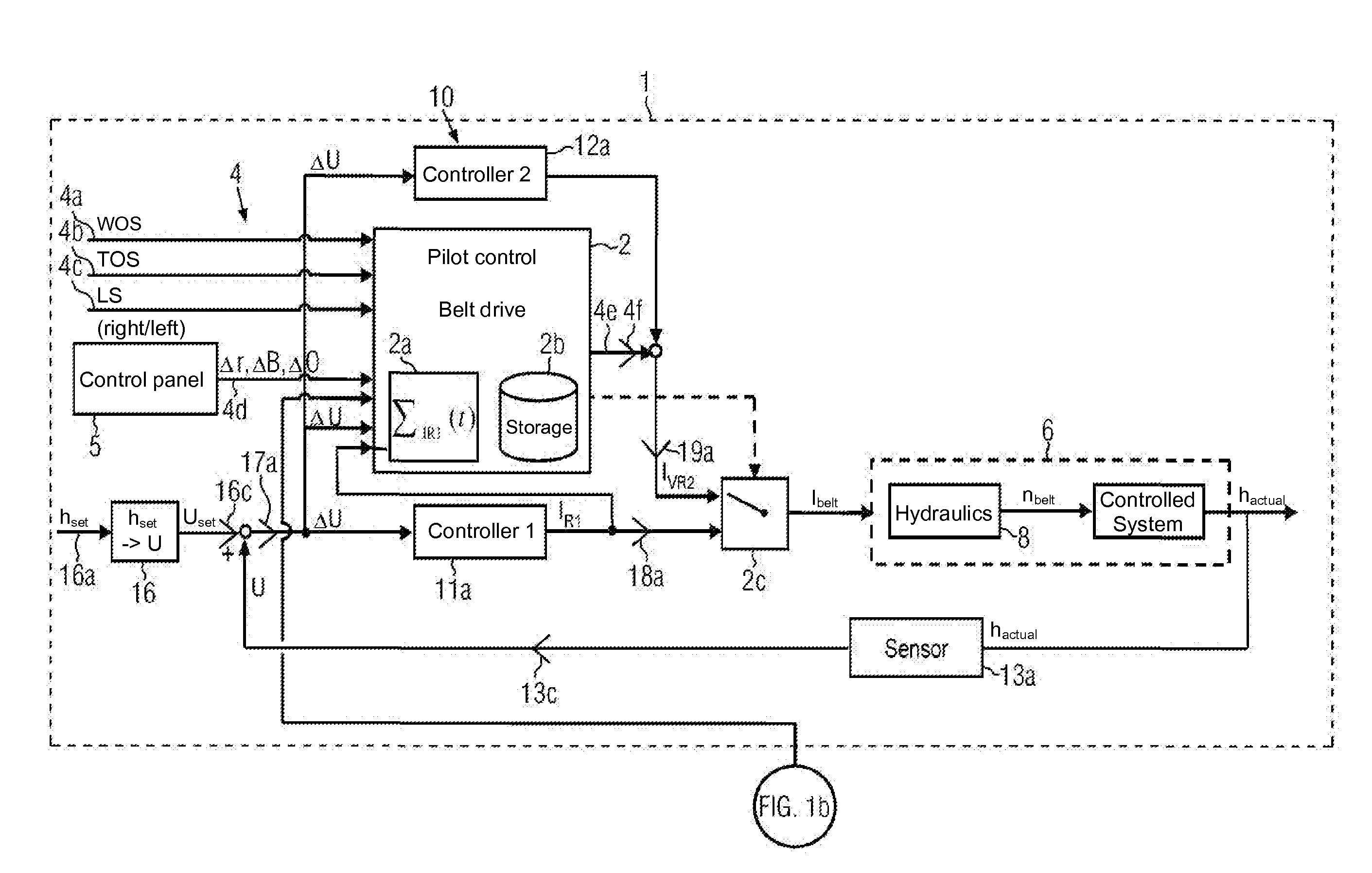 Road finishing machine with controllable conveyor devices