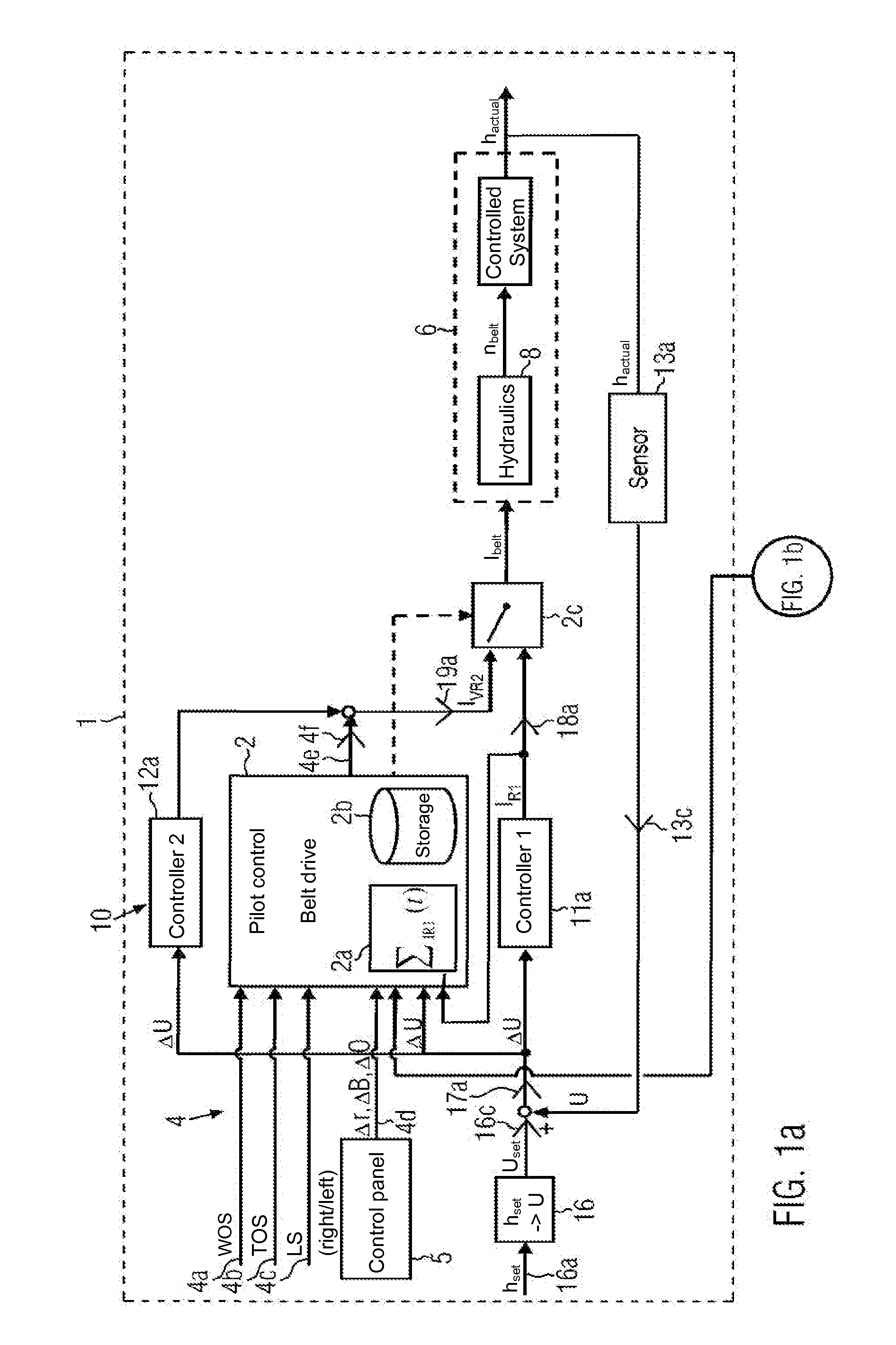 Road finishing machine with controllable conveyor devices